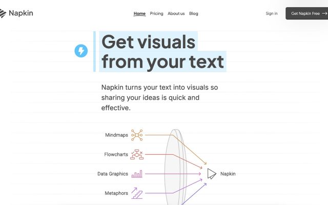 Napkin AI : l&rsquo;outil IA pour générer des idées visuelles à partir de votre texte